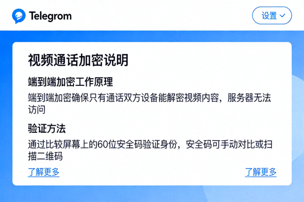 Telegram中文版设置菜单中关于视频通话加密的说明页面截图，详细解释了端到端加密的工作原理和验证方法